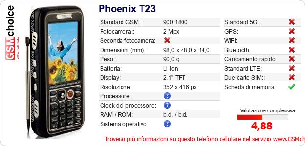 Phoenix T23 Dati tecnici di telefono cellulare 