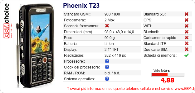 Phoenix T23 Dati tecnici di telefono cellulare Phoenix T23 Dati tecnici di telefono cellulare
