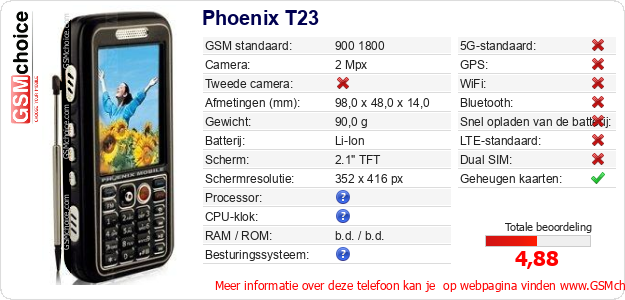 Phoenix T23 Technische gegevens 