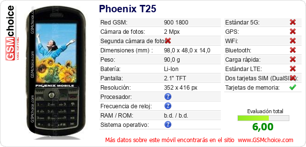 Phoenix T25 Datos técnicos del móvil 