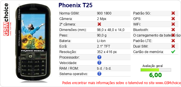 Phoenix T25 Especificações técnicas do telemóvel Phoenix T25 Especificações técnicas do telemóvel