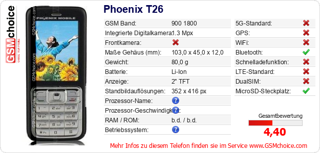 Phoenix T26 technische Daten Phoenix T26 technische Daten