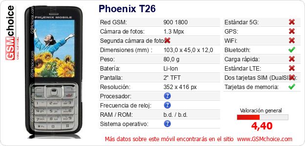 Phoenix T26 Datos técnicos del móvil Phoenix T26 Datos técnicos del móvil