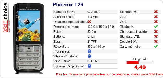 Phoenix T26 Fiche technique Phoenix T26 Fiche technique