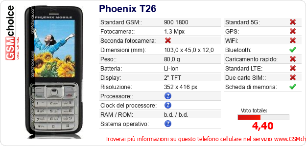 Phoenix T26 Dati tecnici di telefono cellulare Phoenix T26 Dati tecnici di telefono cellulare
