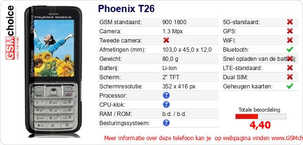 Phoenix T26 Technische gegevens Phoenix T26 Technische gegevens