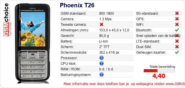 Phoenix T26 Technische gegevens Phoenix T26 Technische gegevens
