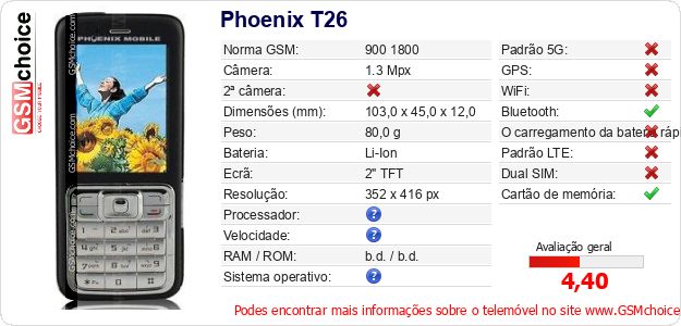 Phoenix T26 Especificações técnicas do telemóvel 
