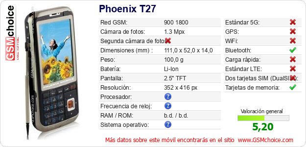 Phoenix T27 Datos técnicos del móvil Phoenix T27 Datos técnicos del móvil