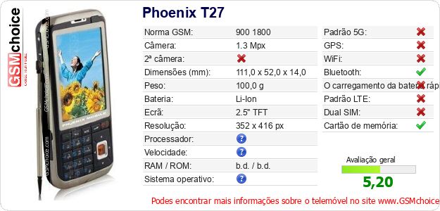Phoenix T27 Especificações técnicas do telemóvel Phoenix T27 Especificações técnicas do telemóvel