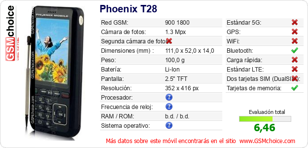 Phoenix T28 Datos técnicos del móvil Phoenix T28 Datos técnicos del móvil