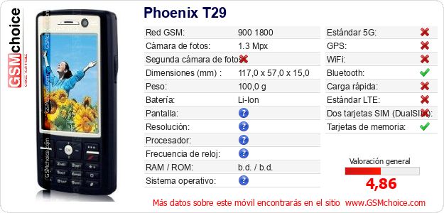 Phoenix T29 Datos técnicos del móvil 