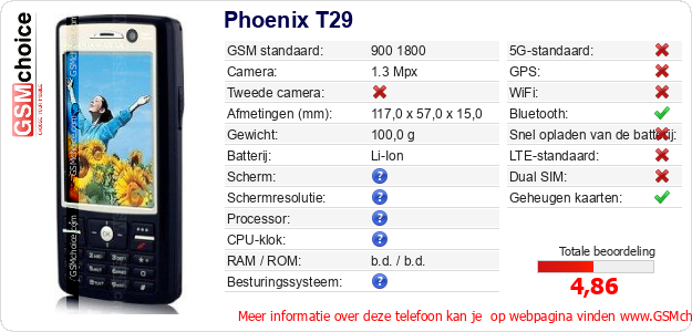 Phoenix T29 Technische gegevens 