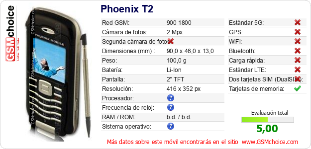 Phoenix T2 Datos técnicos del móvil Phoenix T2 Datos técnicos del móvil