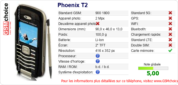 Phoenix T2 Fiche technique