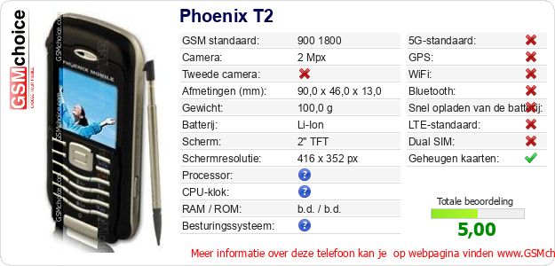 Phoenix T2 Technische gegevens 