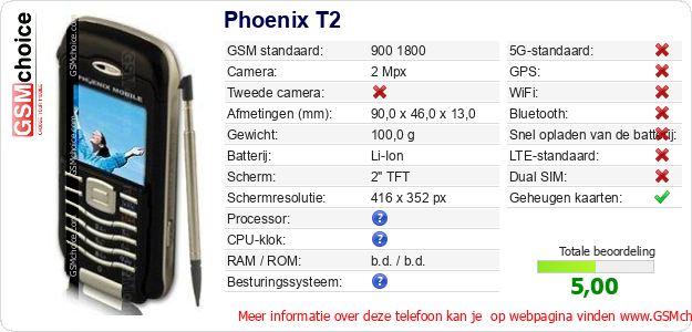 Phoenix T2 Technische gegevens Phoenix T2 Technische gegevens