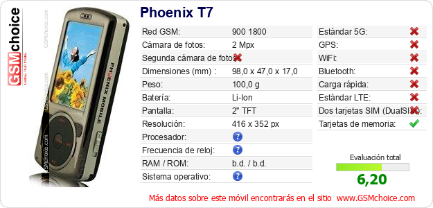 Phoenix T7 Datos técnicos del móvil Phoenix T7 Datos técnicos del móvil