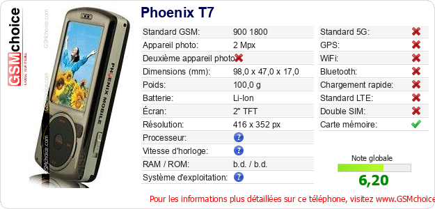 Phoenix T7 Fiche technique Phoenix T7 Fiche technique