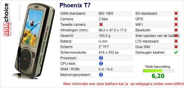 Phoenix T7 Technische gegevens 