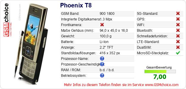 Phoenix T8 technische Daten Phoenix T8 technische Daten