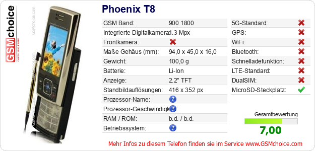 Phoenix T8 technische Daten Phoenix T8 technische Daten
