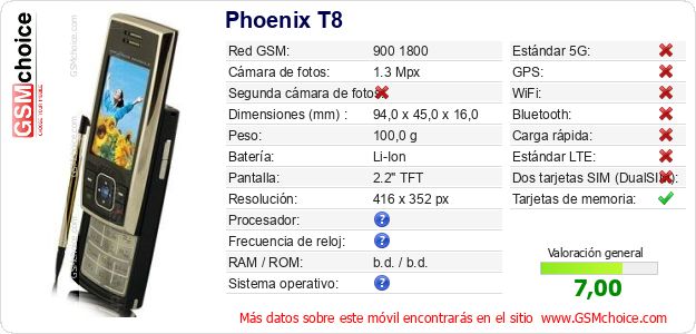 Phoenix T8 Datos técnicos del móvil 