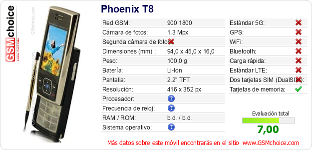 Phoenix T8 Datos técnicos del móvil 