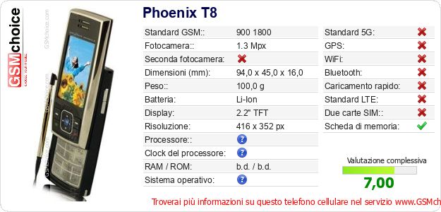 Phoenix T8 Dati tecnici di telefono cellulare Phoenix T8 Dati tecnici di telefono cellulare