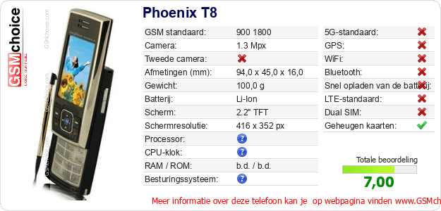 Phoenix T8 Technische gegevens 