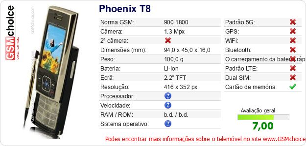 Phoenix T8 Especificações técnicas do telemóvel 