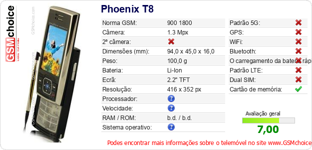 Phoenix T8 Especificações técnicas do telemóvel 