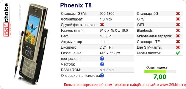 Phoenix T8 Технические данные телефона Phoenix T8 Технические данные телефона