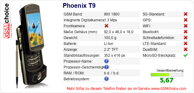 Phoenix T9 technische Daten Phoenix T9 technische Daten
