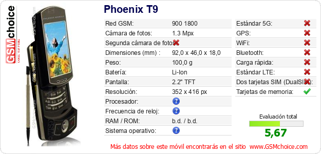 Phoenix T9 Datos técnicos del móvil 