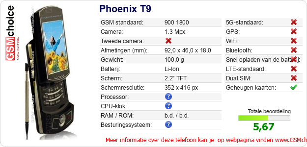 Phoenix T9 Technische gegevens 