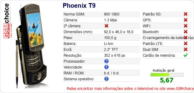 Phoenix T9 Especificações técnicas do telemóvel Phoenix T9 Especificações técnicas do telemóvel