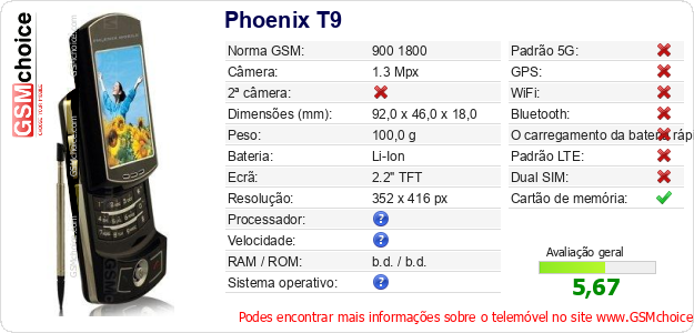 Phoenix T9 Especificações técnicas do telemóvel Phoenix T9 Especificações técnicas do telemóvel