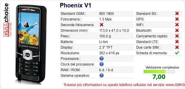 Phoenix V1 Dati tecnici di telefono cellulare Phoenix V1 Dati tecnici di telefono cellulare