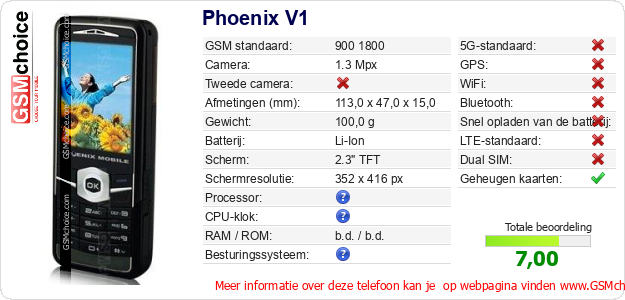 Phoenix V1 Technische gegevens 