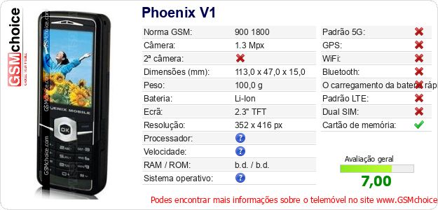 Phoenix V1 Especificações técnicas do telemóvel 