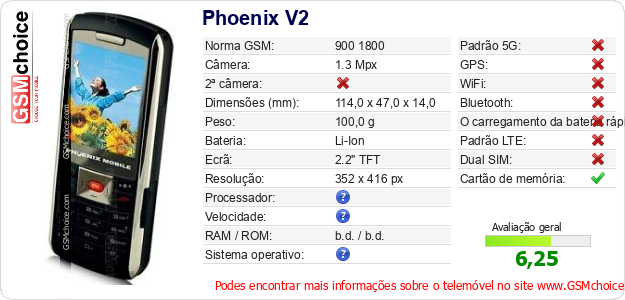 Phoenix V2 Especificações técnicas do telemóvel Phoenix V2 Especificações técnicas do telemóvel