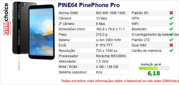 PINE64 PinePhone Pro Especificações técnicas do telemóvel PINE64 PinePhone Pro Especificações técnicas do telemóvel