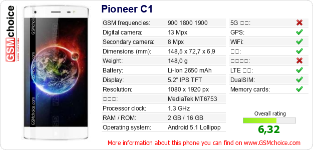 Pioneer C1 手机技术数据