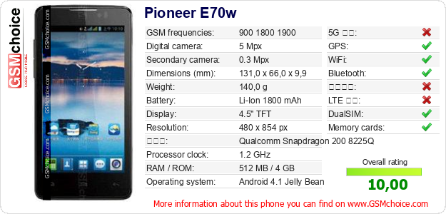 Pioneer E70w 手機技術數據