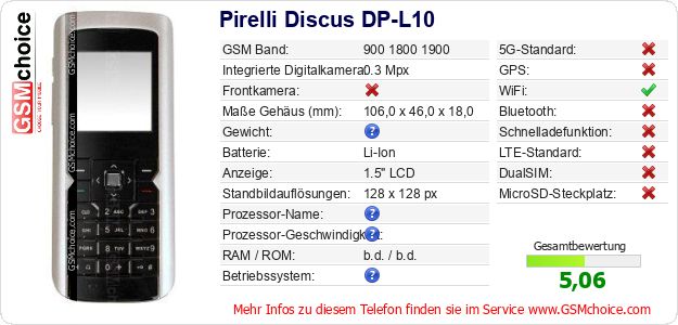 Pirelli Discus DP-L10 technische Daten Pirelli Discus DP-L10 technische Daten