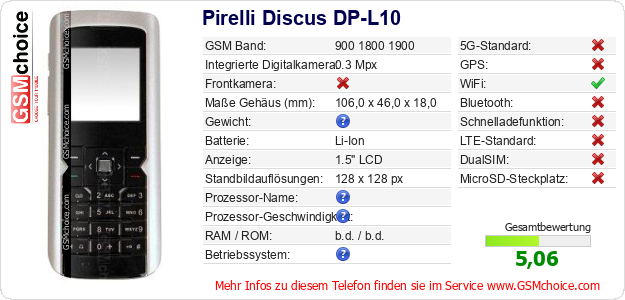 Pirelli Discus DP-L10 technische Daten Pirelli Discus DP-L10 technische Daten