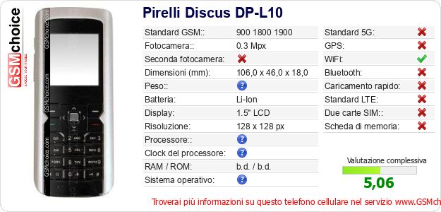 Pirelli Discus DP-L10 Dati tecnici di telefono cellulare 