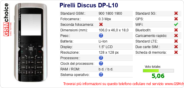 Pirelli Discus DP-L10 Dati tecnici di telefono cellulare 