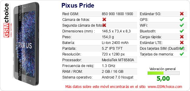 Pixus Pride Datos técnicos del móvil Pixus Pride Datos técnicos del móvil